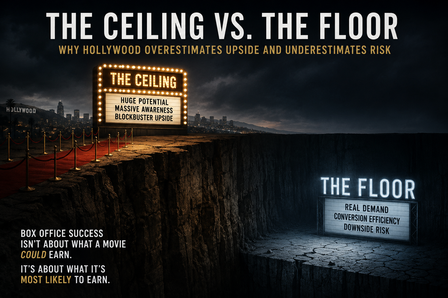 Box Office Projections